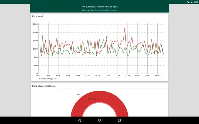 Whats it worth? FREE android App screenshot 5